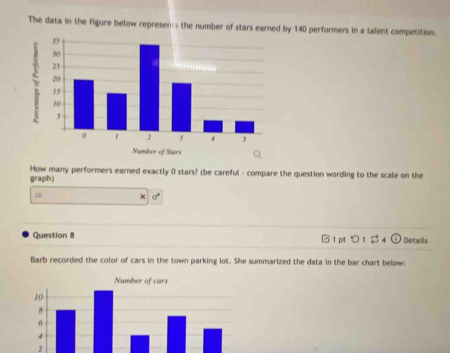 the data in the figure below represents the number of stars earned by 1…