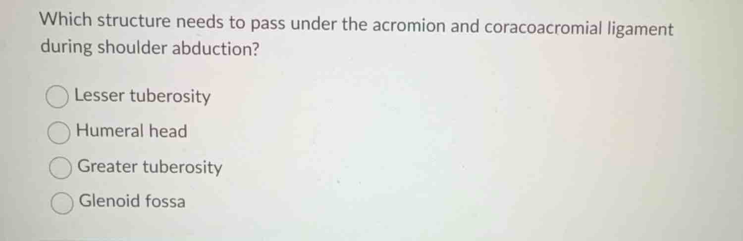 which structure needs to pass under the acromion and coracoacromial lig…