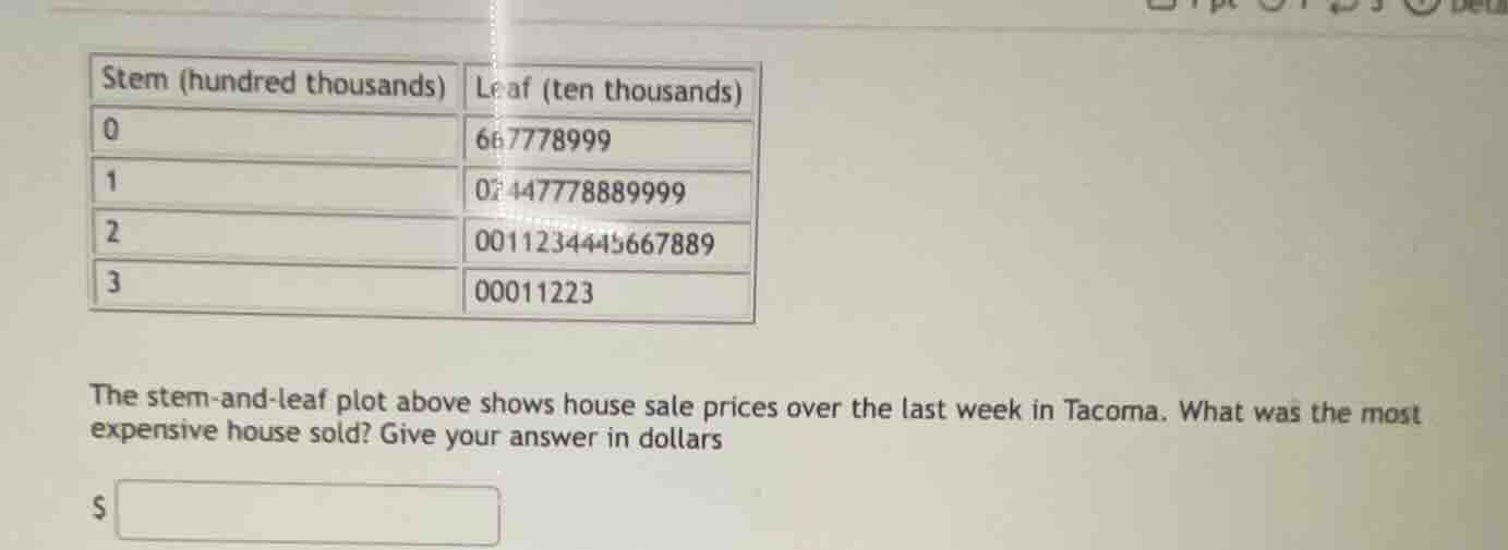 stem (hundred thousands) | leaf (ten thousands) 0 | 667778999 1 | 03447…