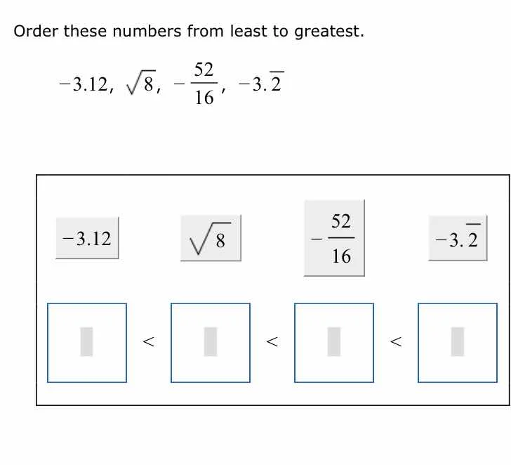 order these numbers from least to greatest. -3.12, \\(\\sqrt{8}\\), \\(…