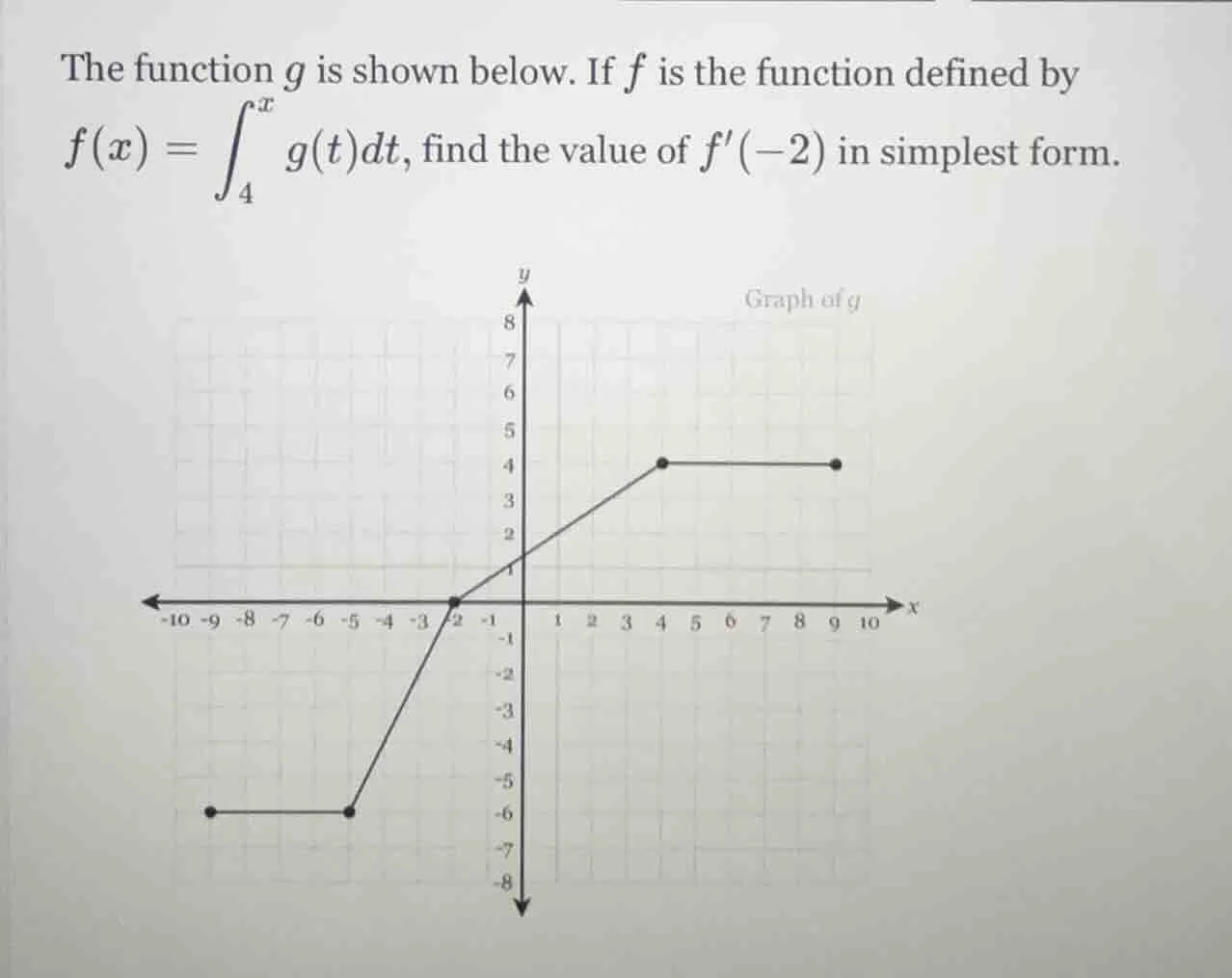 the function g is shown below. if f is the function defined by $f(x)=\\…
