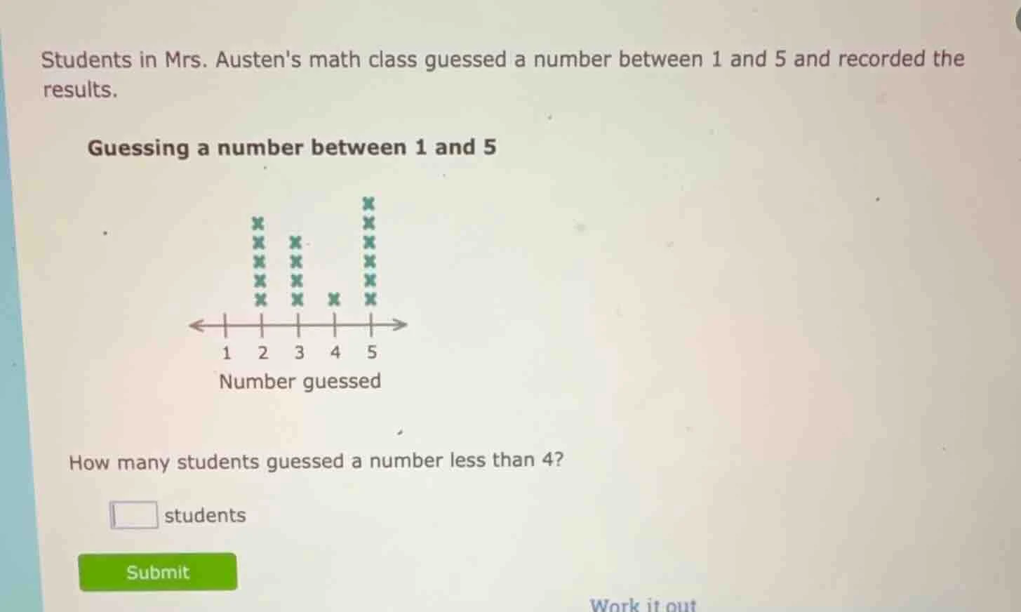 students in mrs. austens math class guessed a number between 1 and 5 an…
