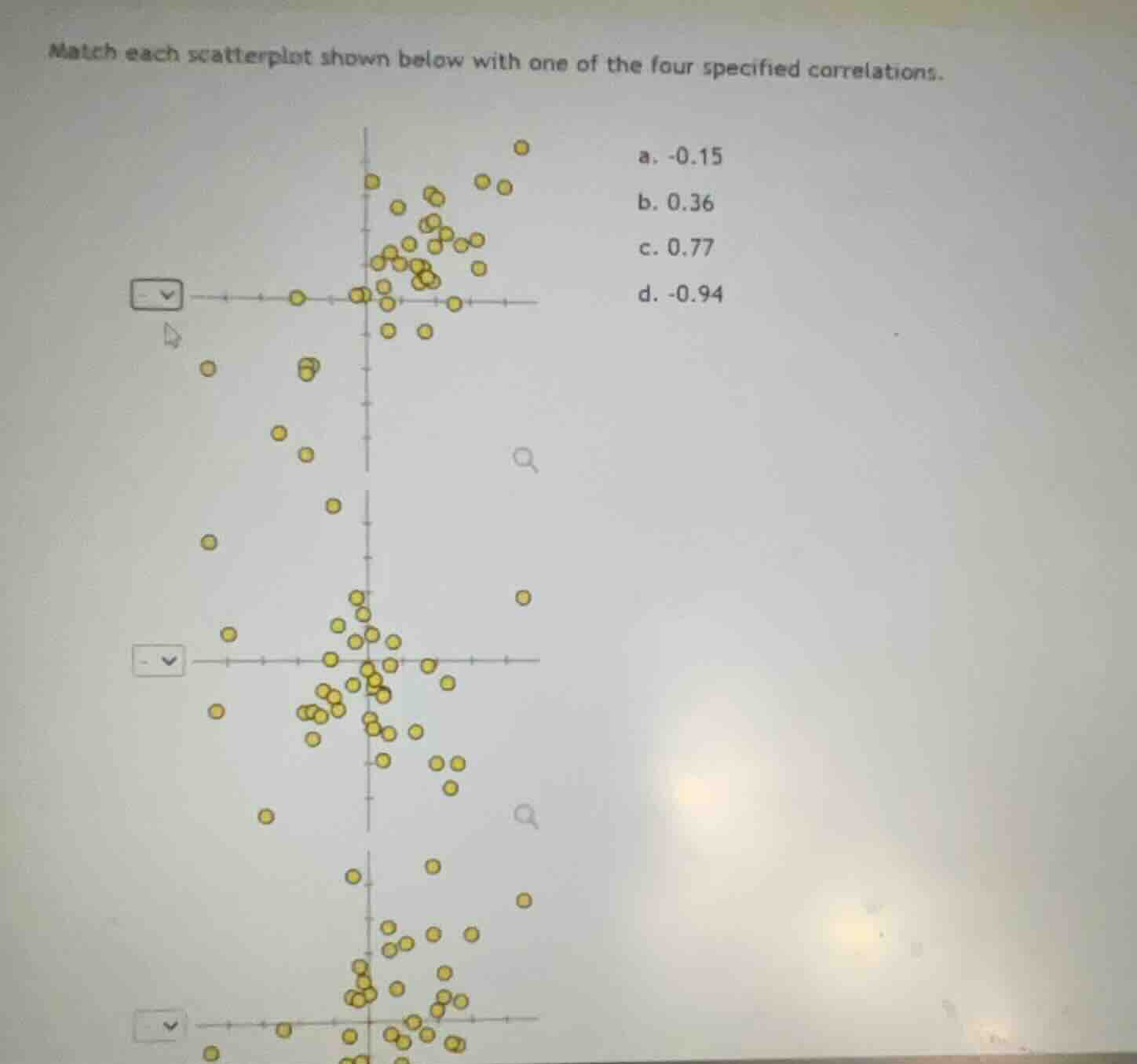 match each scatterplot shown below with one of the four specified corre…