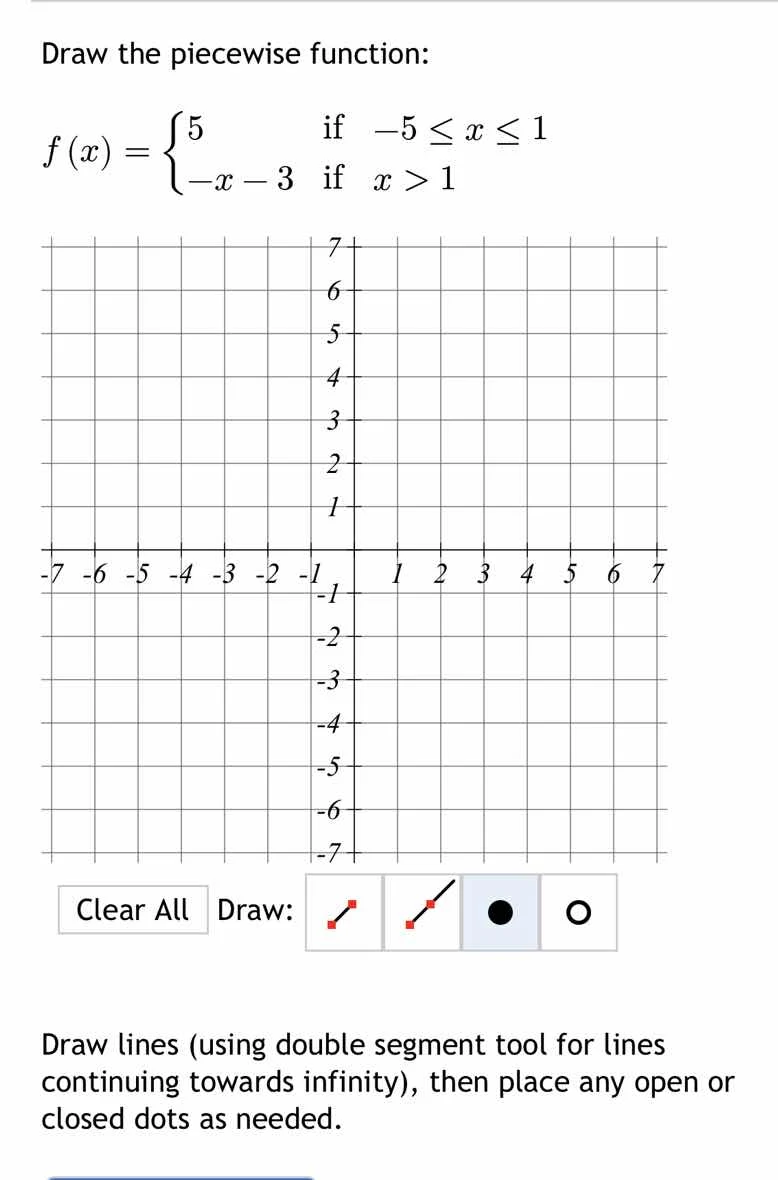 draw the piecewise function: $f(x)=\\begin{cases}5 & \\text{if } -5\\le…