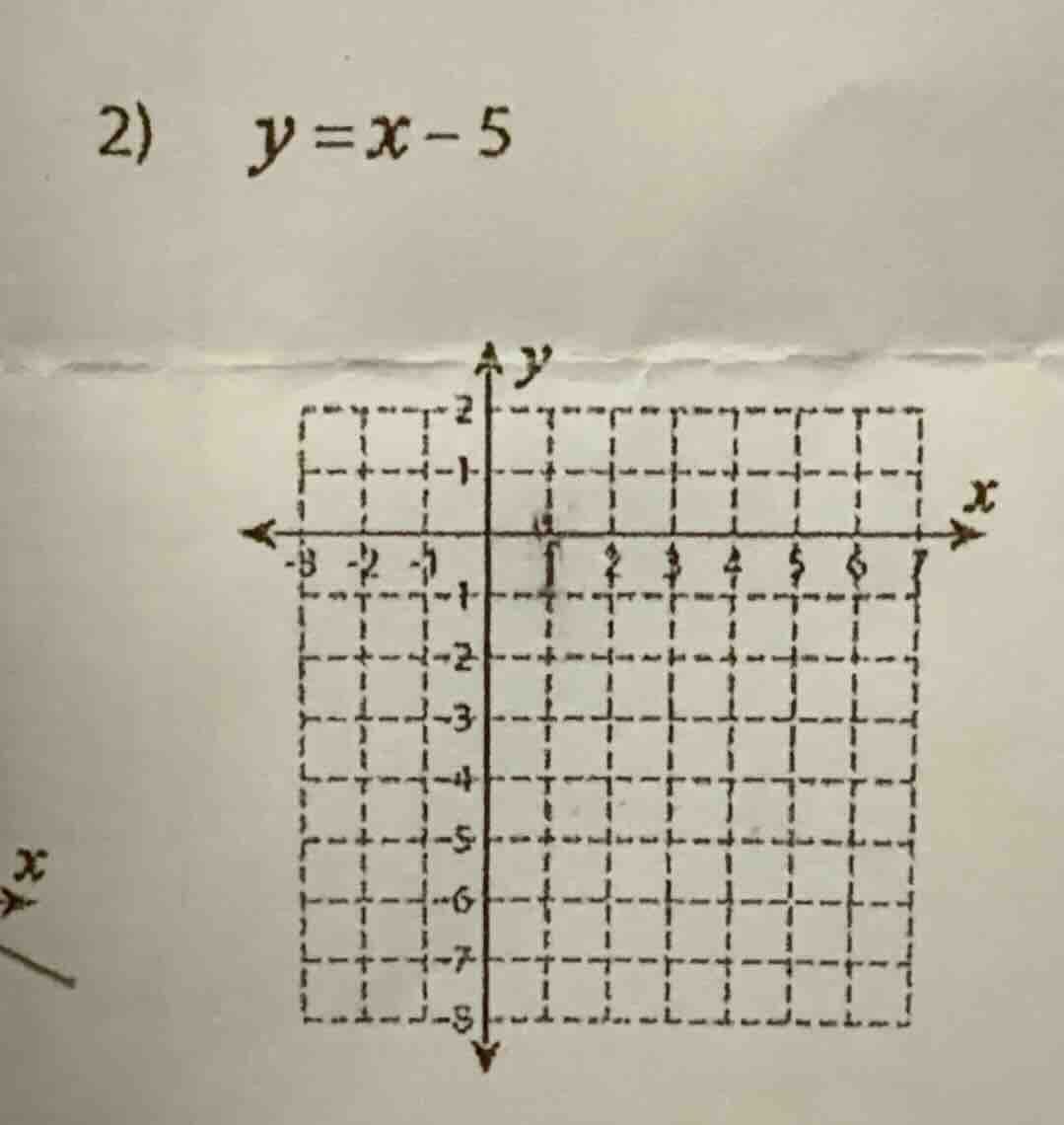 2) \\( y = x - 5 \\)