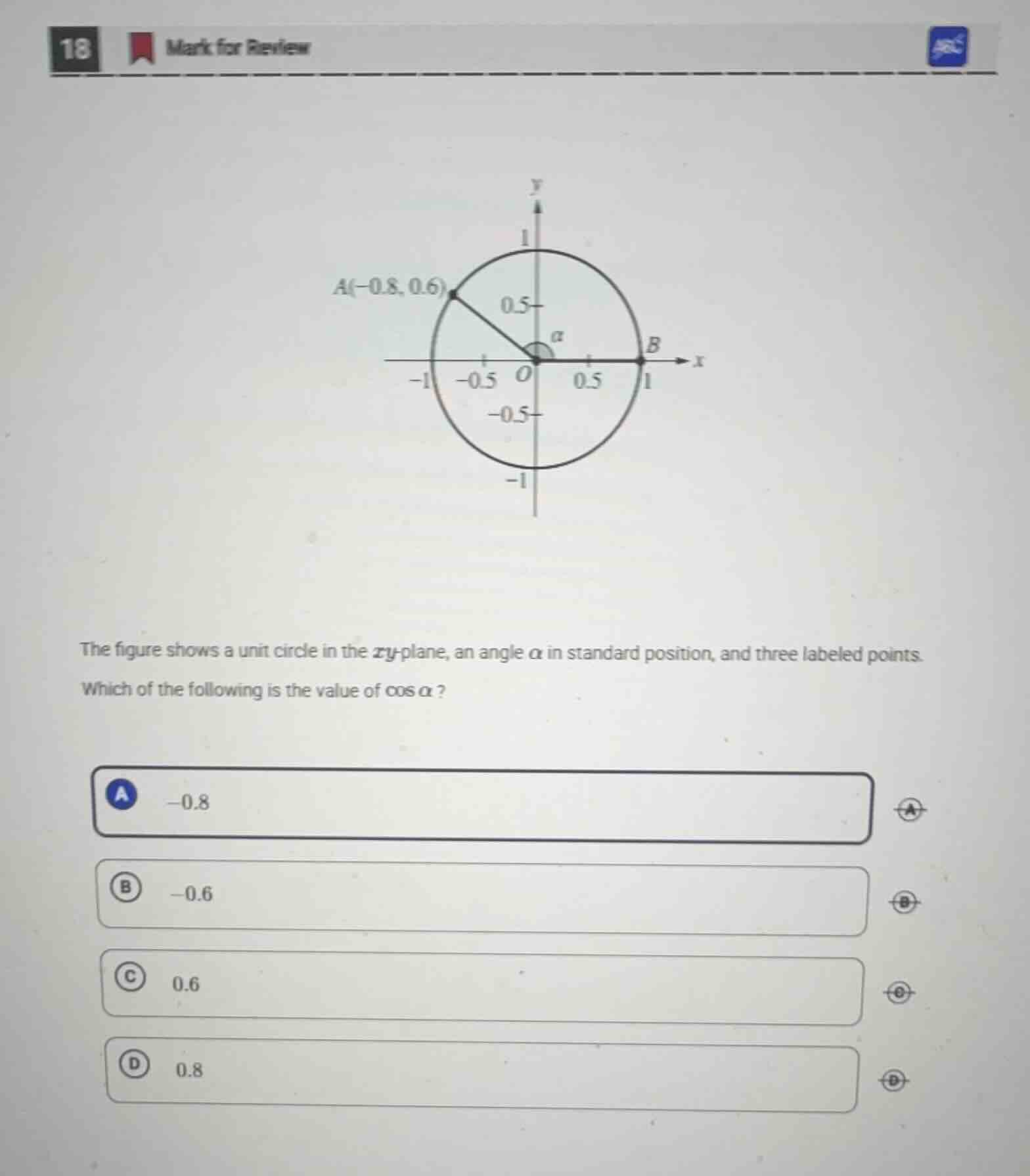 the figure shows a unit circle in the ( xy )-plane, an angle ( alpha ) …