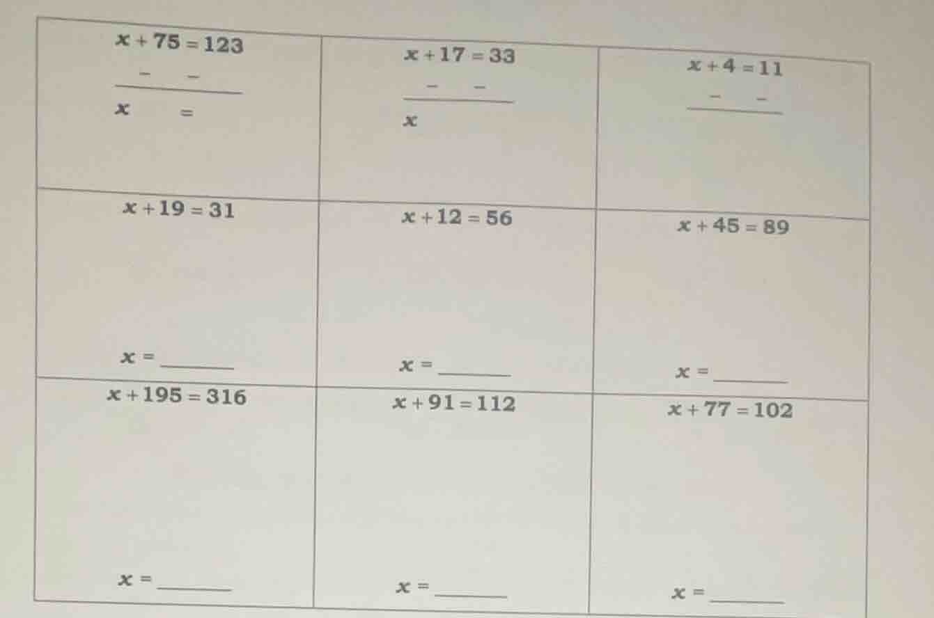 x + 75 = 123 x = x + 17 = 33 x x + 4 = 11 x + 19 = 31 x = x + 12 = 56 x…