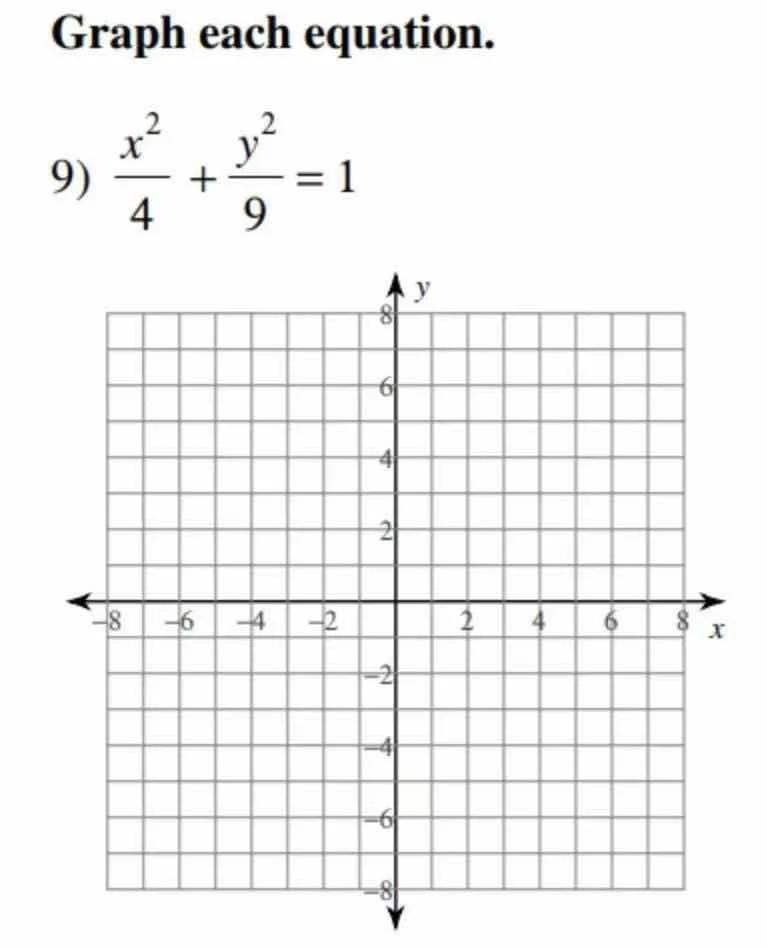 graph each equation. 9) \\(\\dfrac{x^2}{4} + \\dfrac{y^2}{9} = 1\\)