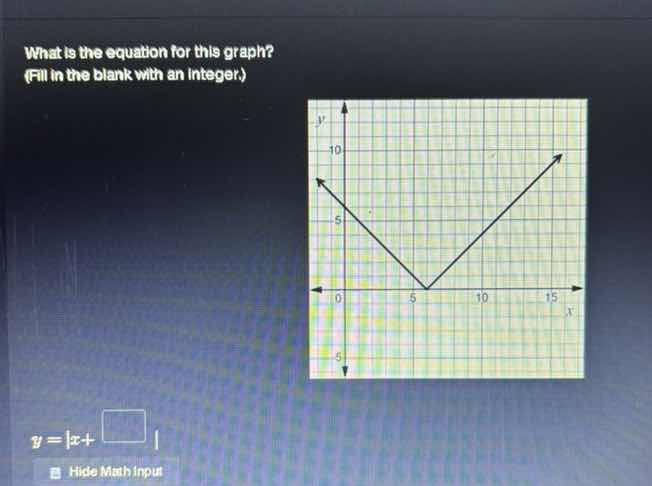 what is the equation for this graph? (fill in the blank with an integer…