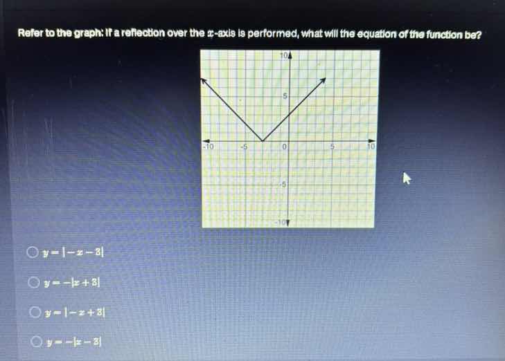 refer to the graph: if a reflection over the x - axis is performed, wha…