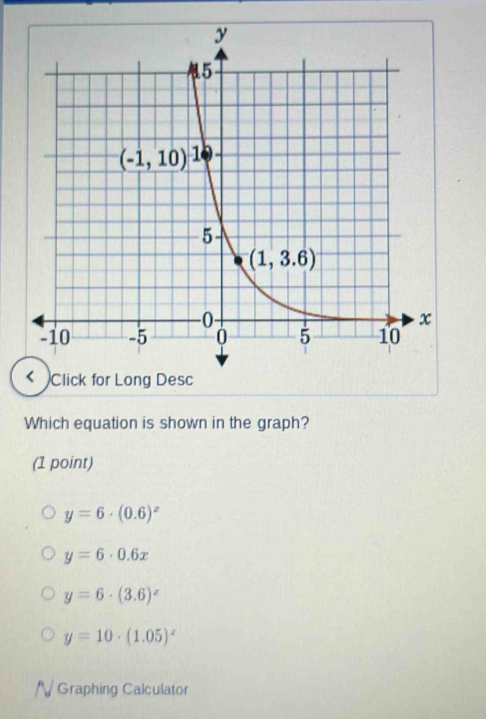which equation is shown in the graph? (1 point) \\(\\circ\\ y = 6 \\cdo…