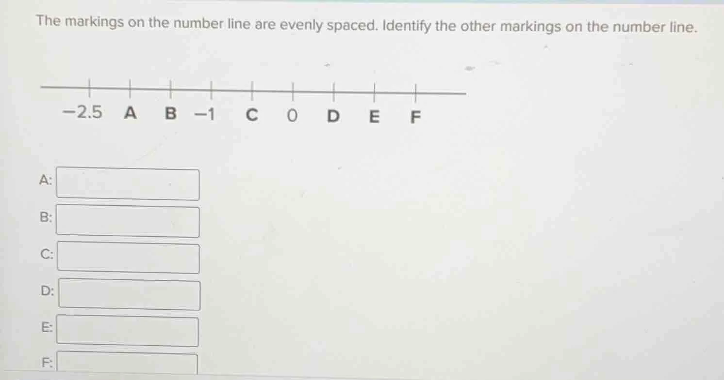 the markings on the number line are evenly spaced. identify the other m…