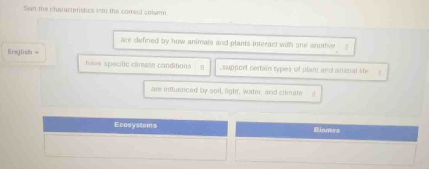 sort the characteristics into the correct column. are defined by how an…