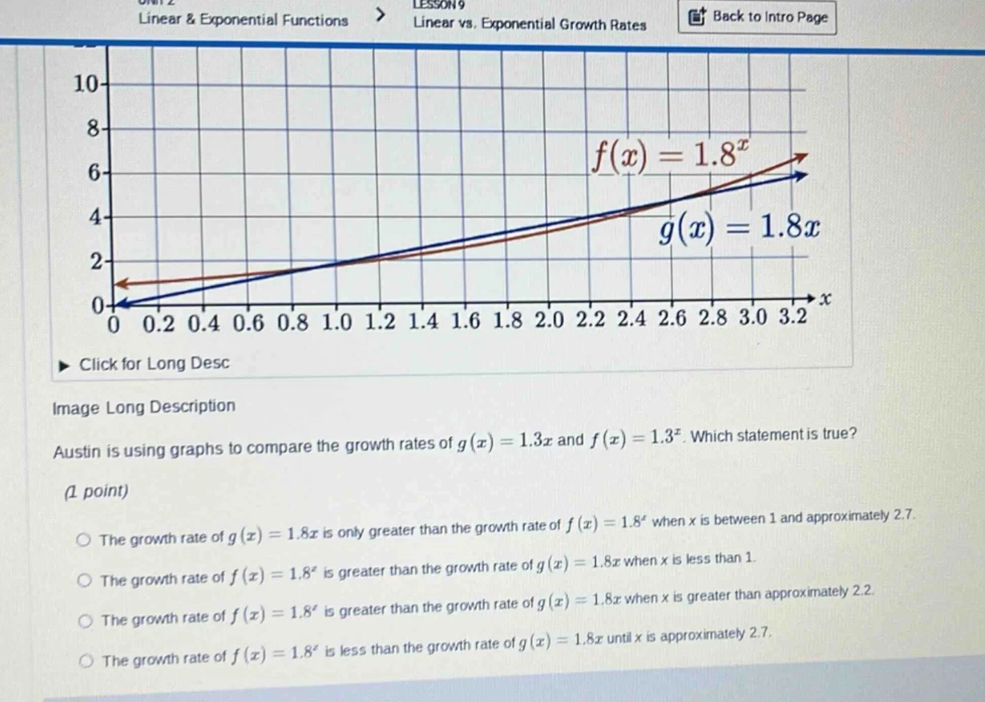 austin is using graphs to compare the growth rates of $g(x) = 1.3x$ and…