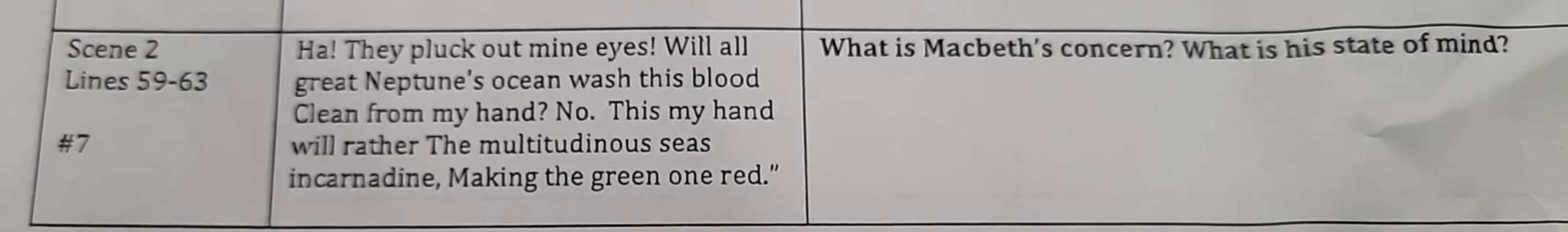 scene 2 lines 59-63 #7 ha! they pluck out mine eyes! will all great nep…