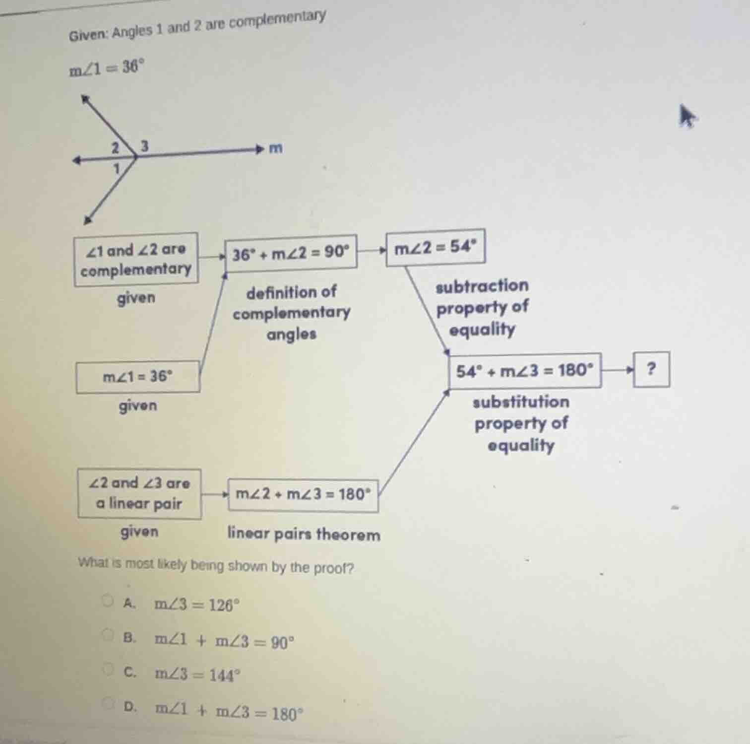 given: angles 1 and 2 are complementary m∠1 = 36° ∠1 and ∠2 are complem…