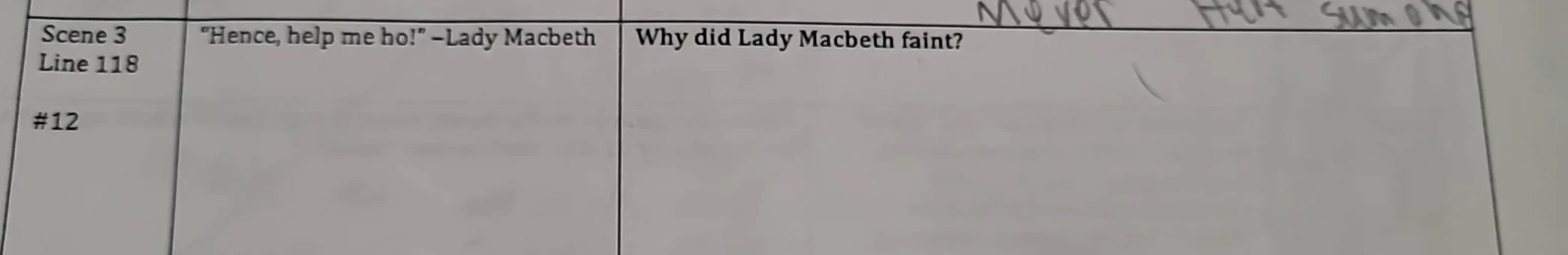 scene 3 line 118 #12 | \hence, help me ho!\ –lady macbeth | why did lad…