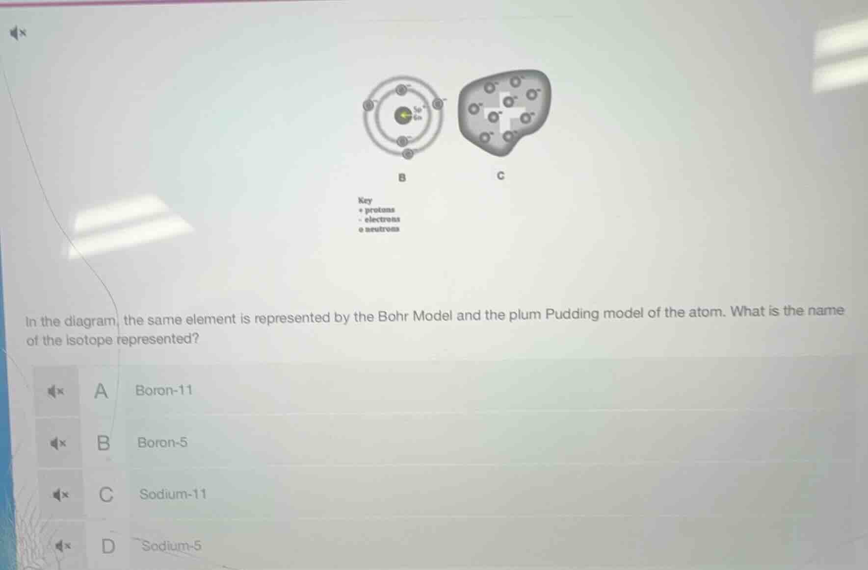 in the diagram, the same element is represented by the bohr model and t…