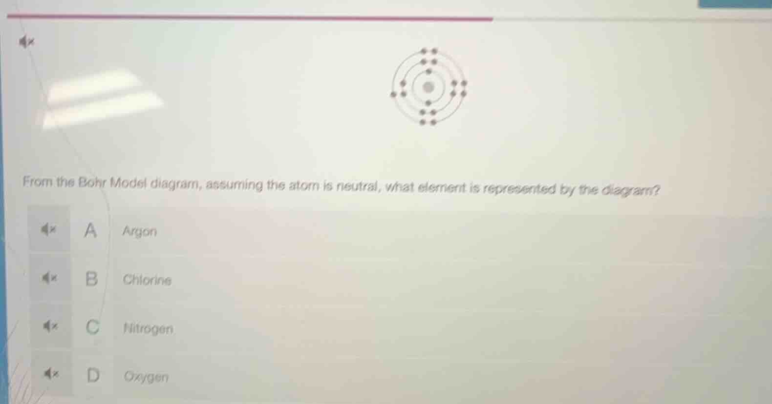 from the bohr model diagram, assuming the atom is neutral, what element…