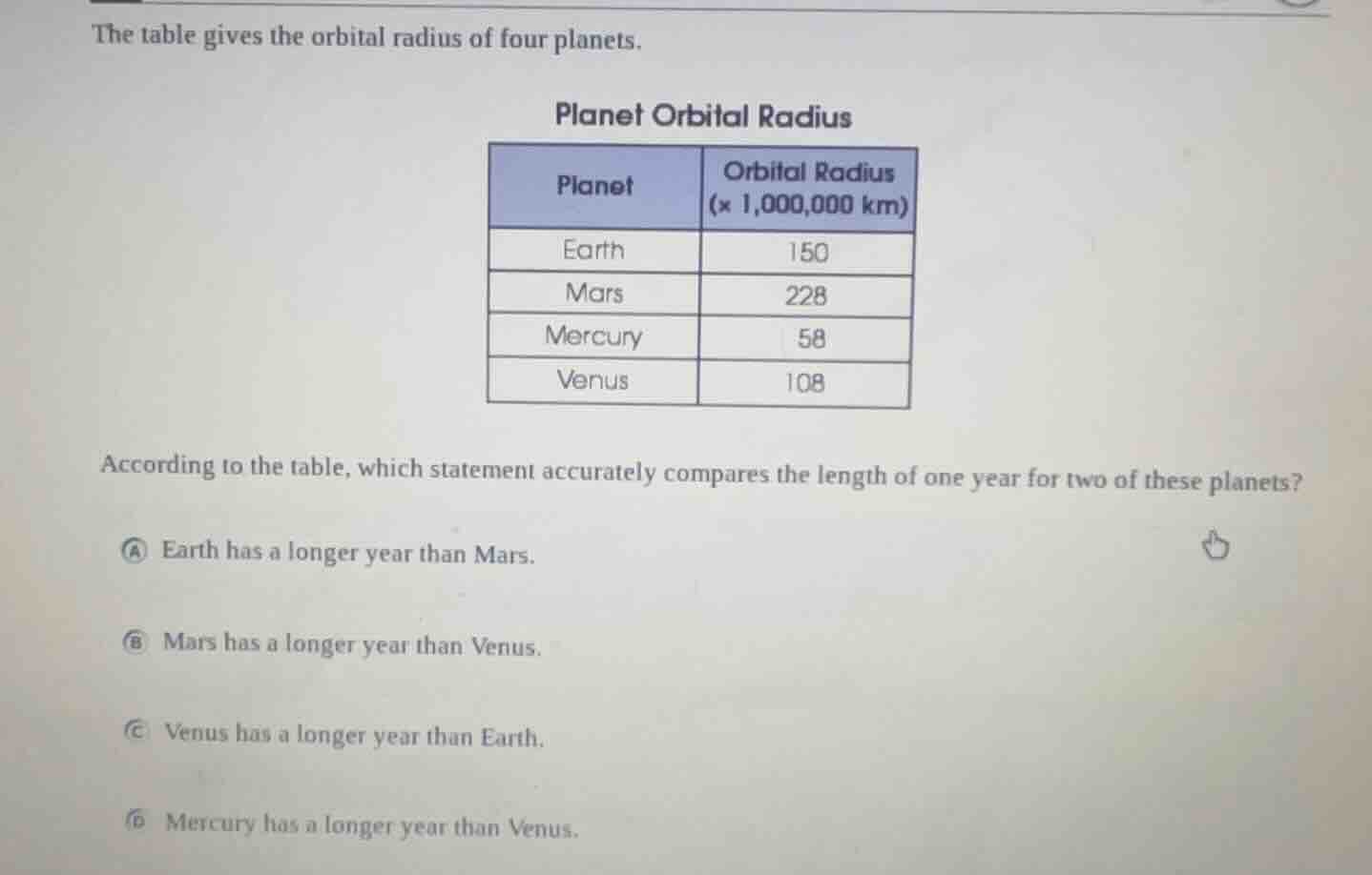 the table gives the orbital radius of four planets. planet orbital radi…