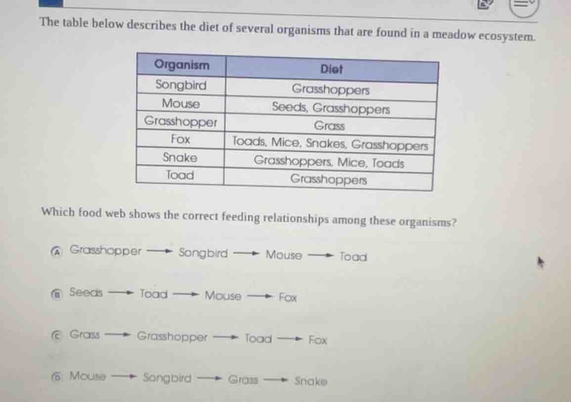 the table below describes the diet of several organisms that are found …