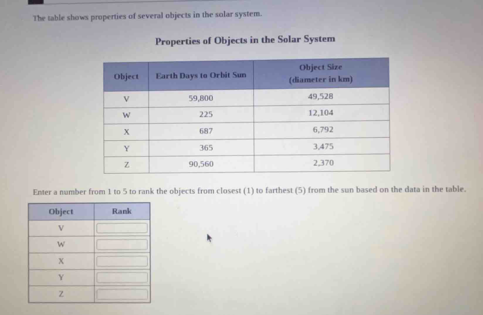the table shows properties of several objects in the solar system. prop…