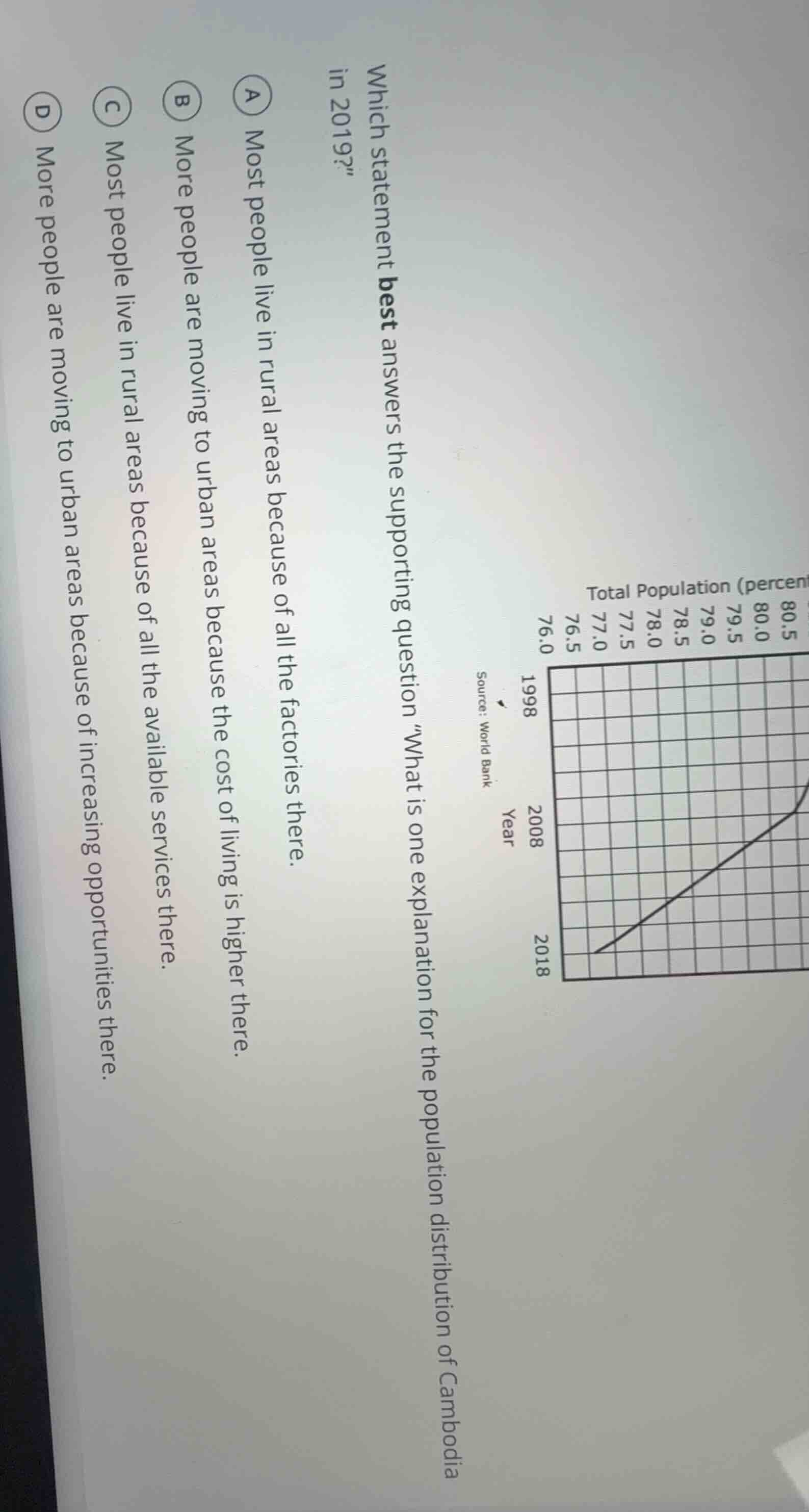 which statement best answers the supporting question \what is one expla…