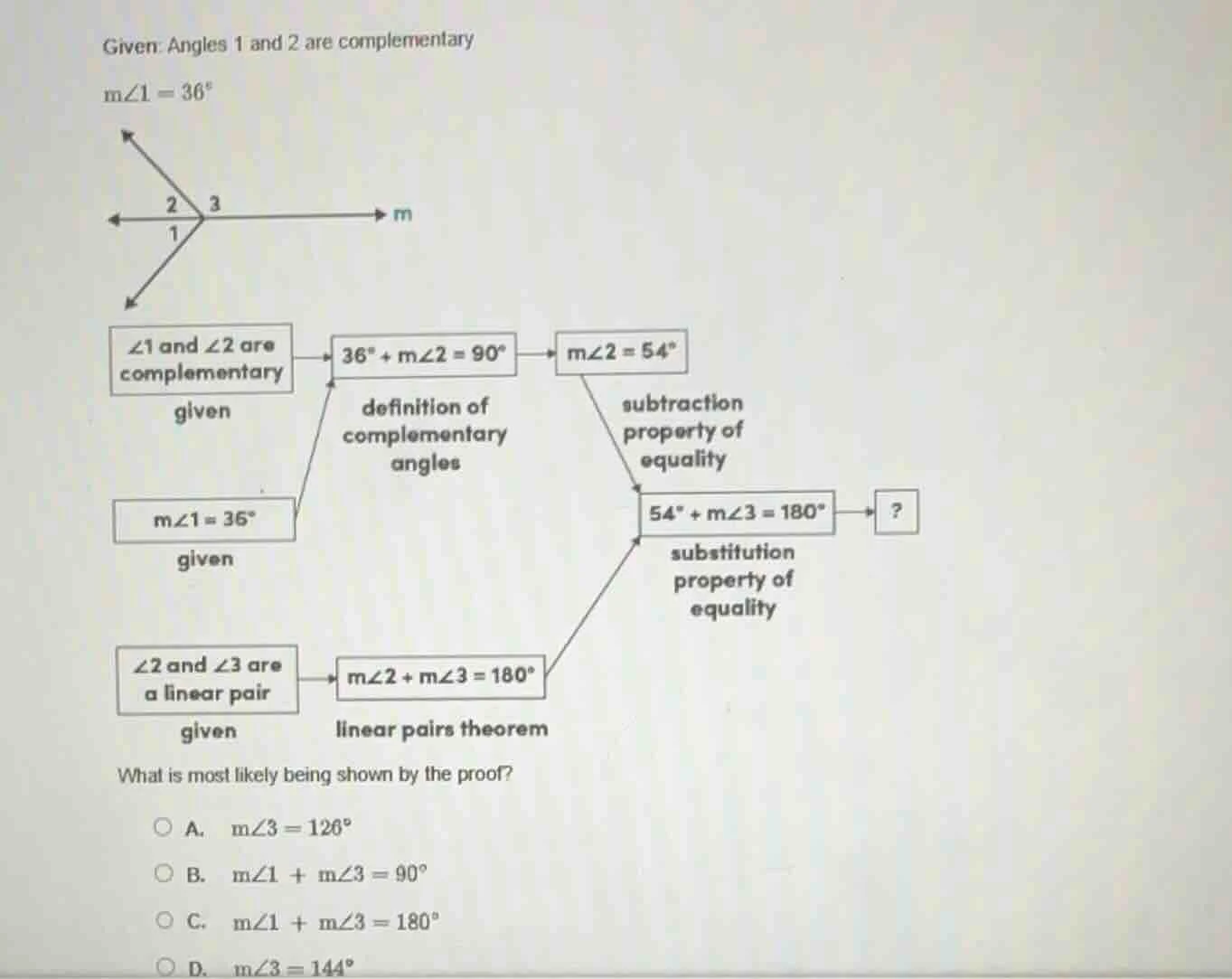given: angles 1 and 2 are complementary m∠1 = 36° ∠1 and ∠2 are complem…
