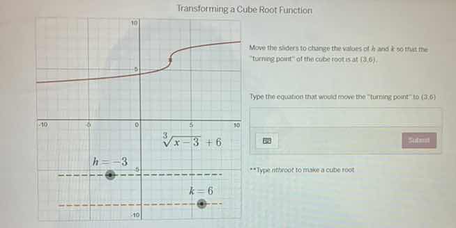 transforming a cube root function move the sliders to change the values…