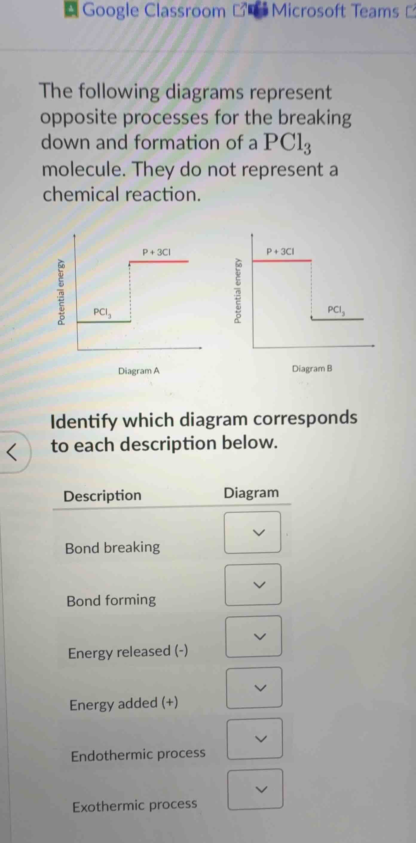 the following diagrams represent opposite processes for the breaking do…