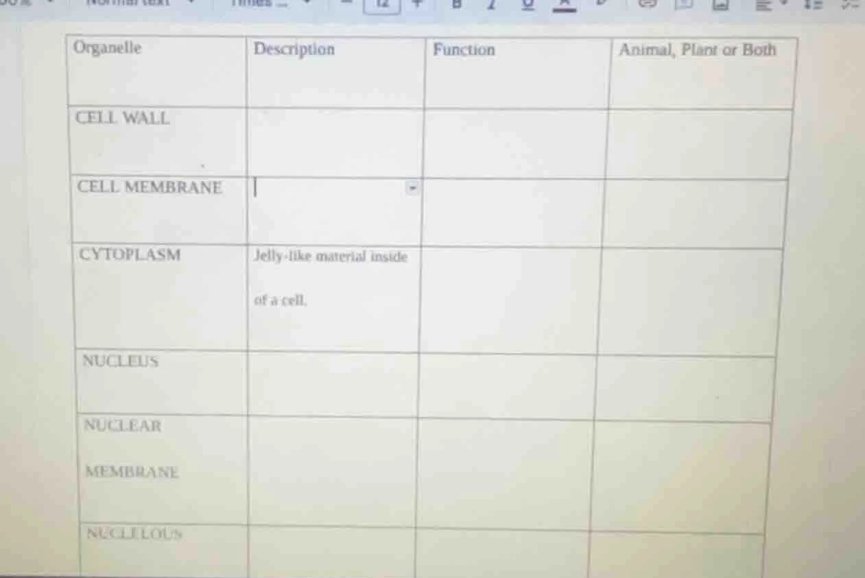 organelle | description | function | animal, plant or both cell wall | …