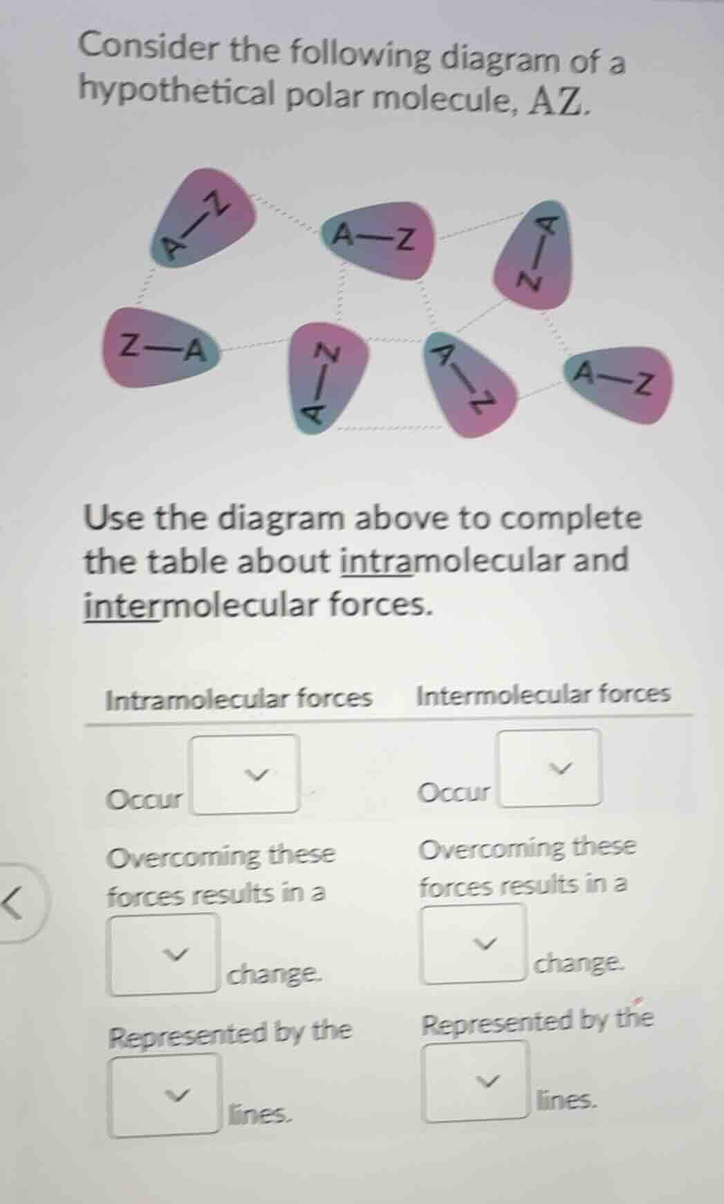 consider the following diagram of a hypothetical polar molecule, az. us…