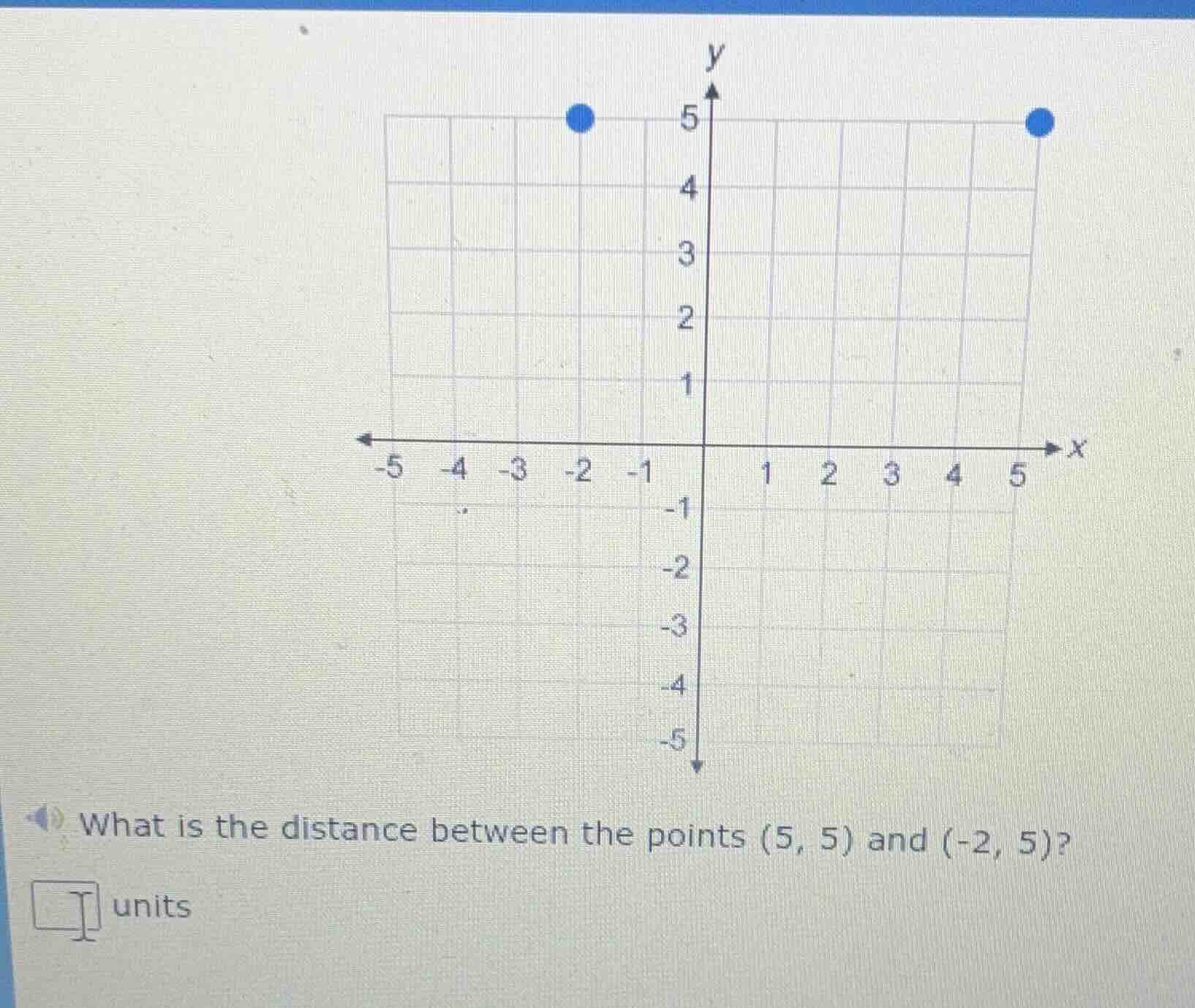 what is the distance between the points (5, 5) and (-2, 5)? □ units