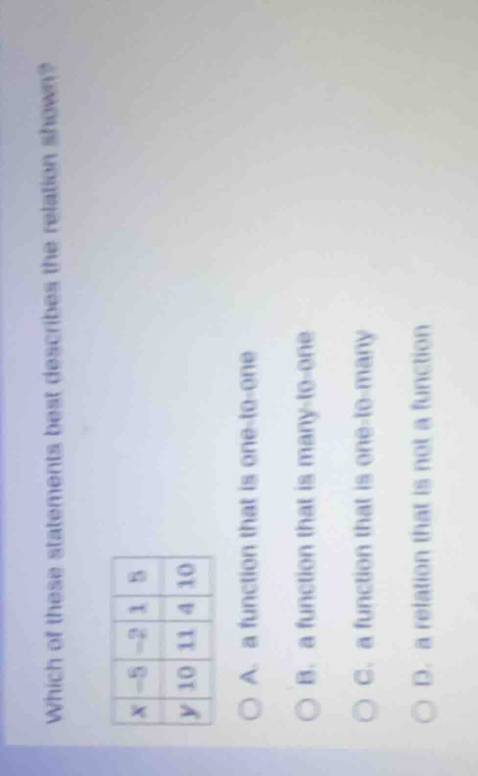 which of these statements best describes the relation shown? | x | -5 |…