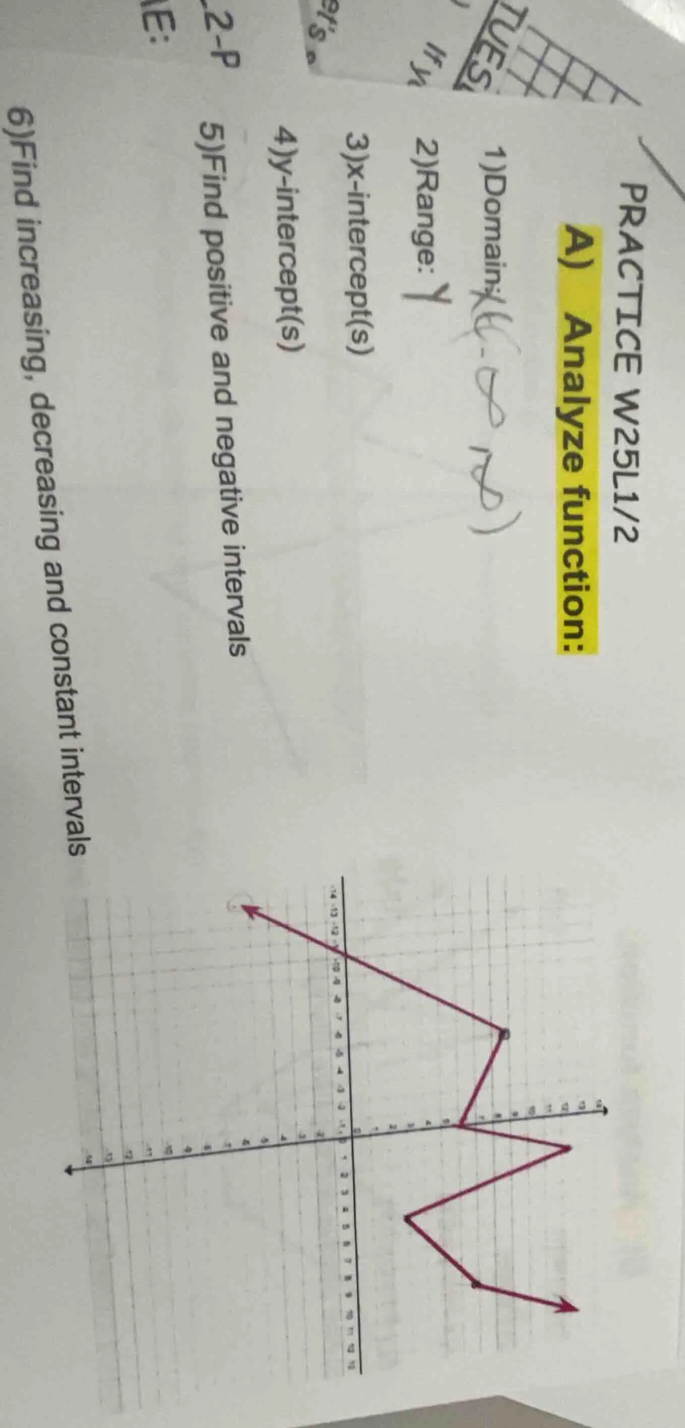 practice w25l1/2 a) analyze function: 1)domain 2)range: y 3)x-intercept…