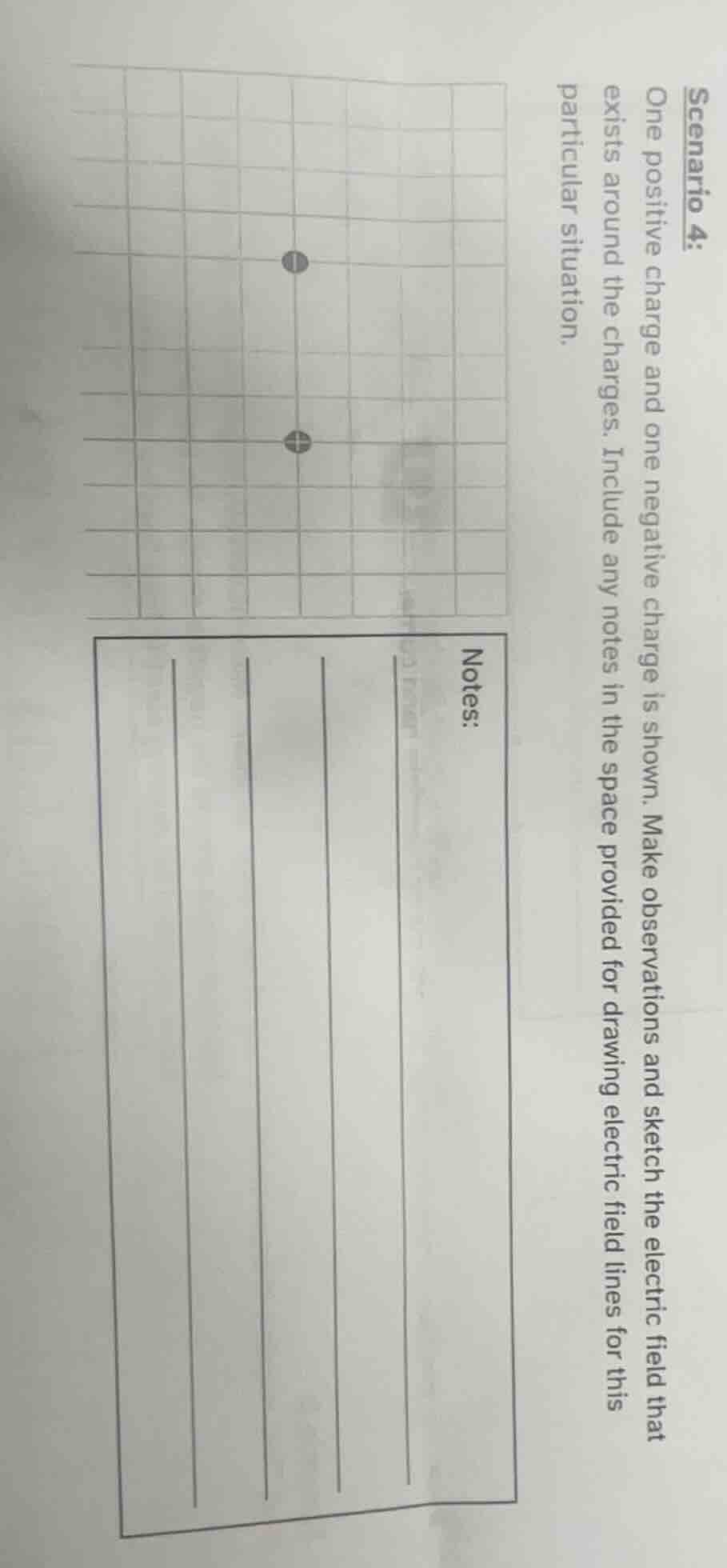 scenario 4: one positive charge and one negative charge is shown. make …