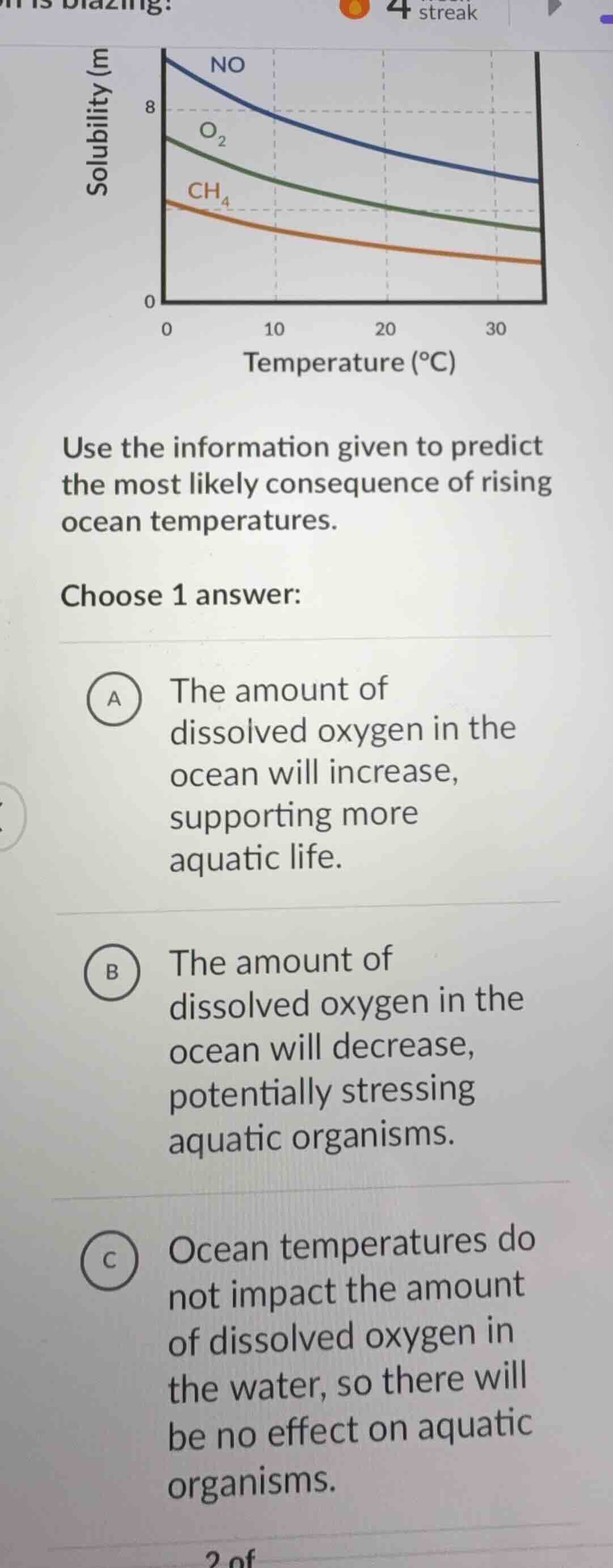 use the information given to predict the most likely consequence of ris…