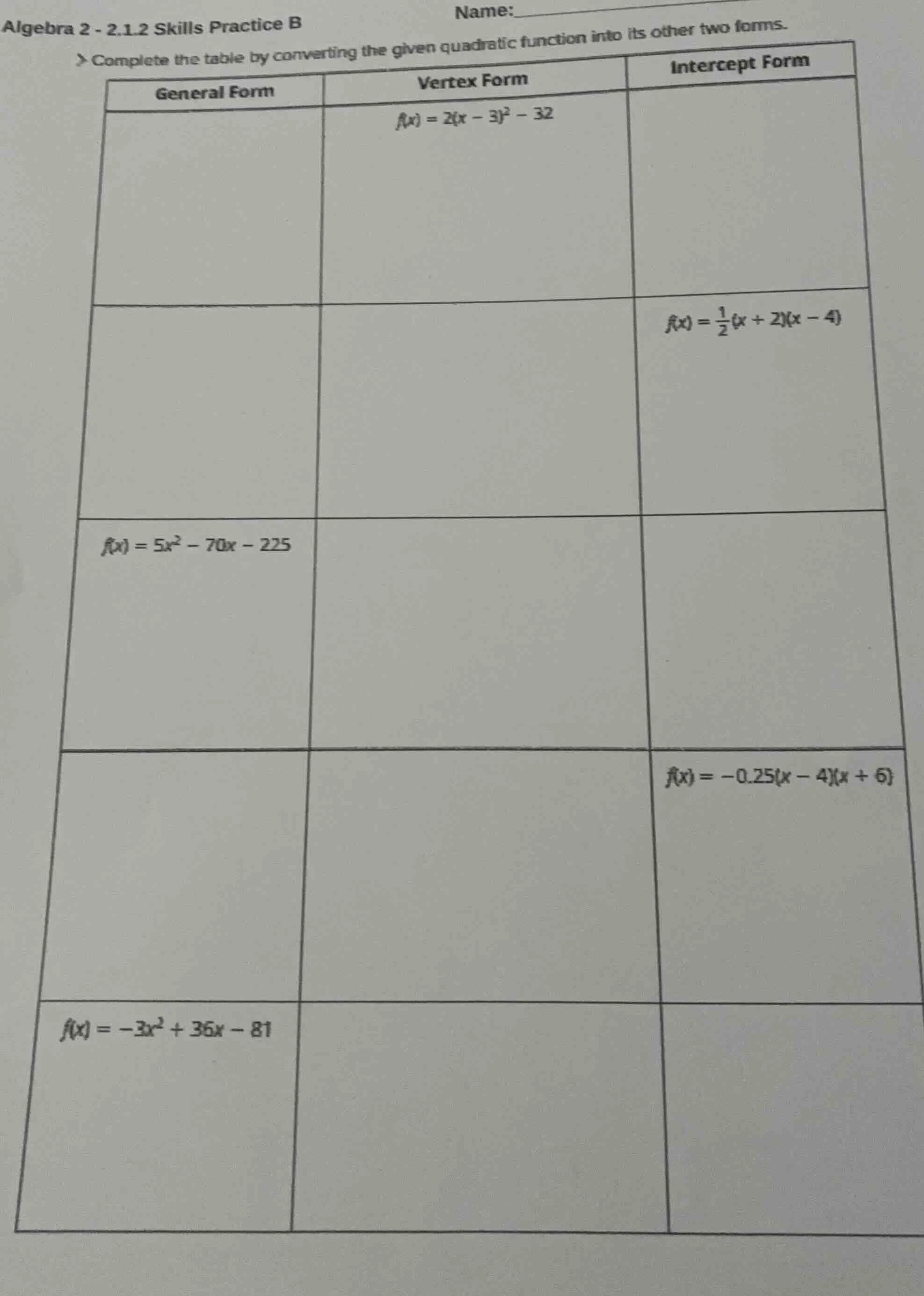 algebra 2 - 2.1.2 skills practice b name: complete the table by convert…