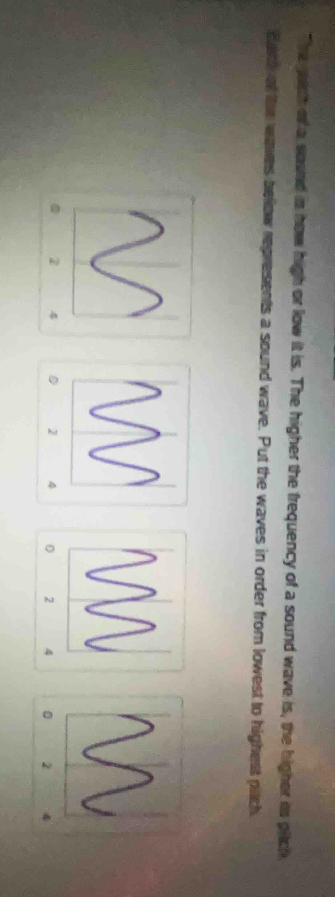 or low it is. the higher the frequency of a sound wave is, the higher p…