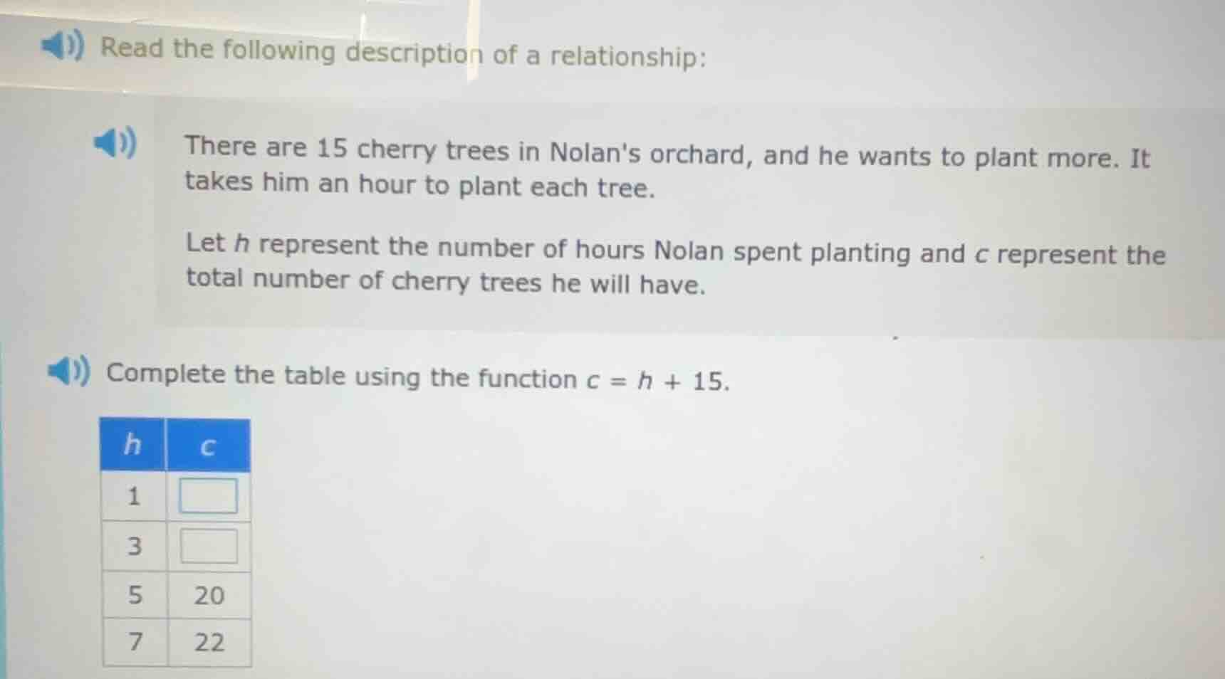 read the following description of a relationship: there are 15 cherry t…
