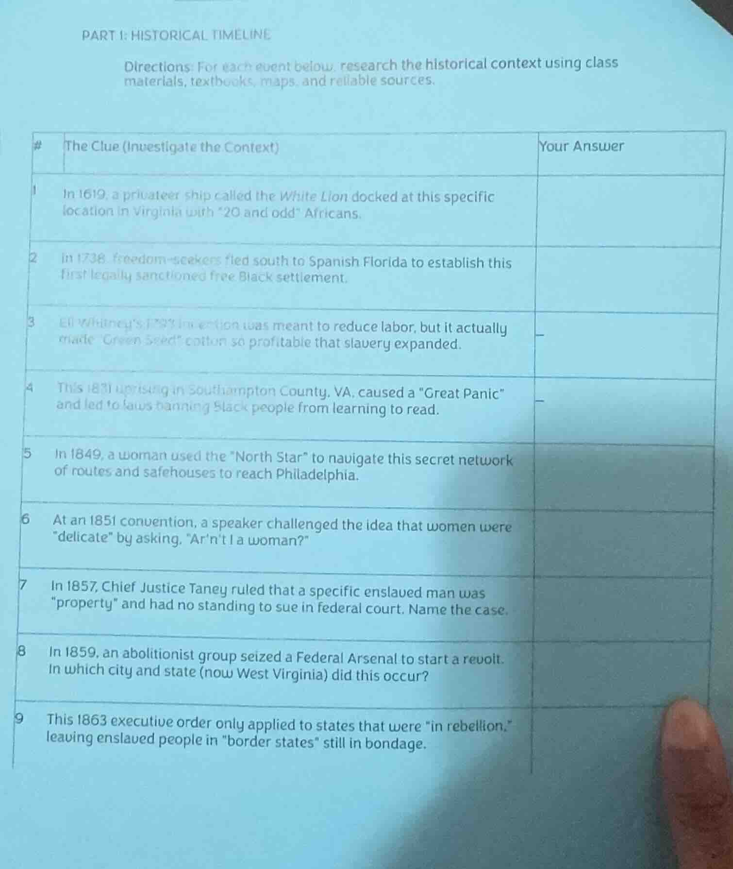 part i: historical timeline directions: for each event below, research …