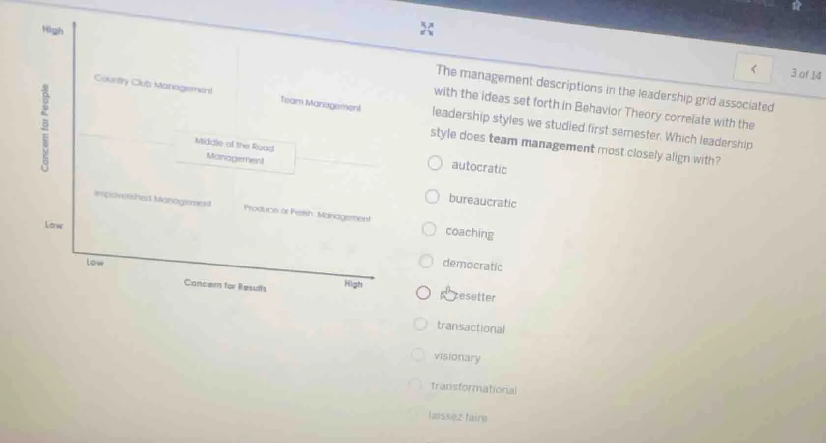 the management descriptions in the leadership grid associated with the …