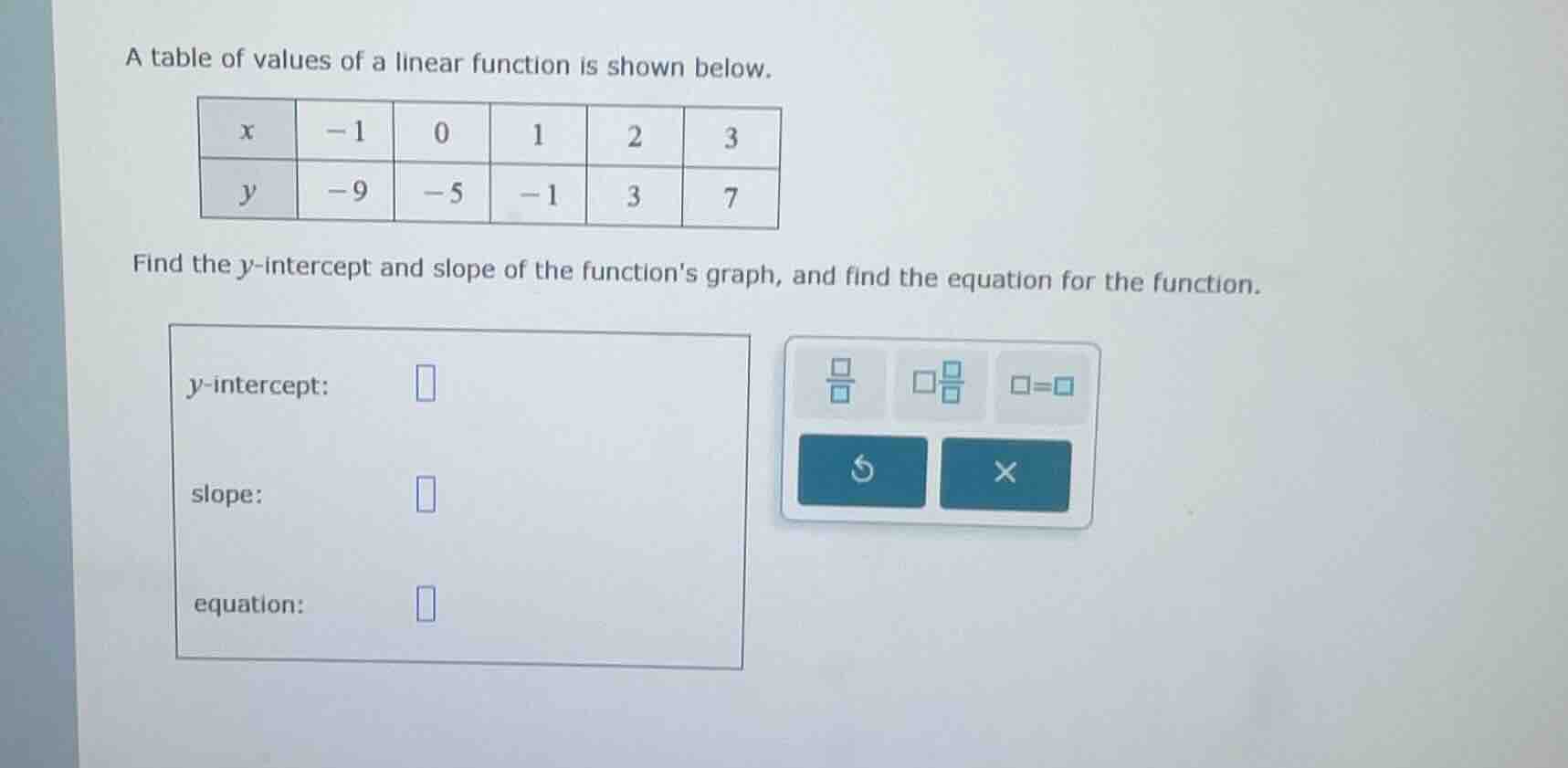 a table of values of a linear function is shown below. x | -1 | 0 | 1 |…