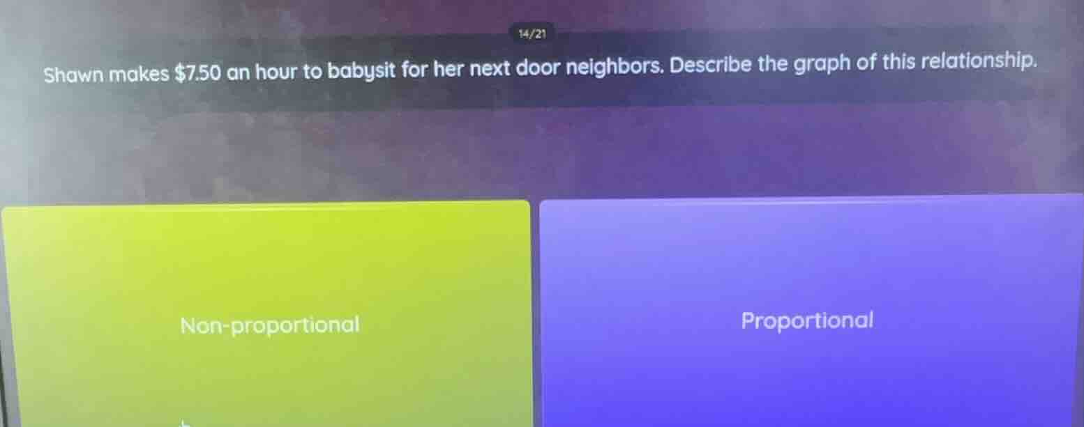 shawn makes $7.50 an hour to babysit for her next door neighbors. descr…