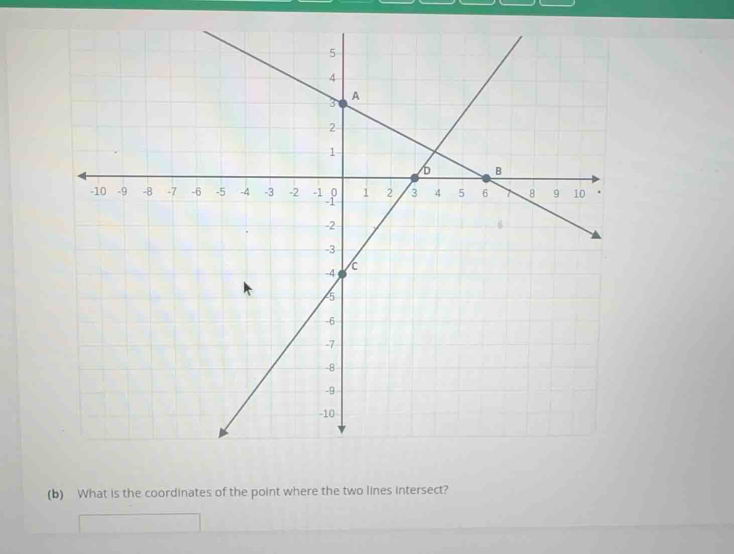(b) what is the coordinates of the point where the two lines intersect?