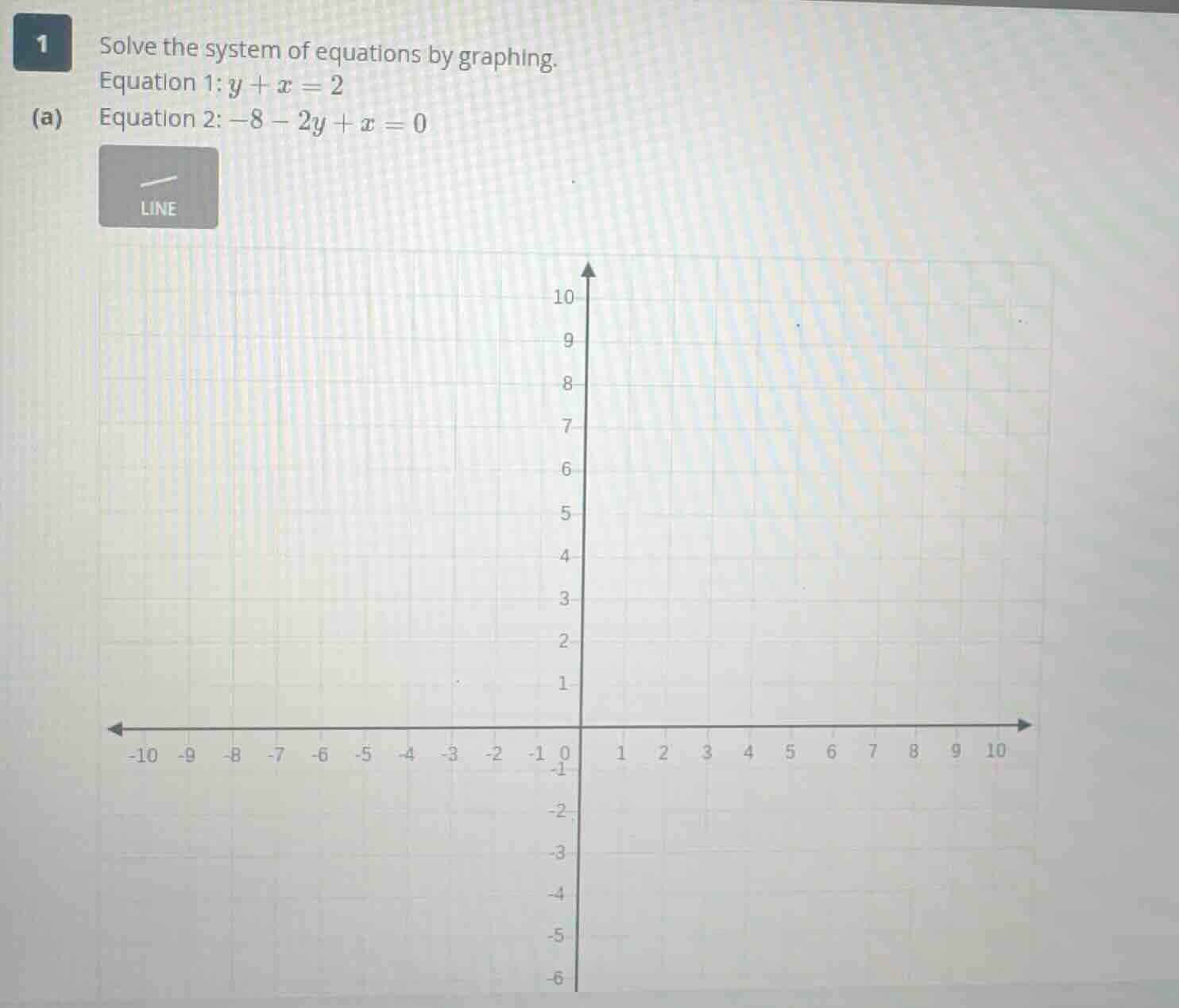 1 (a) solve the system of equations by graphing. equation 1: $y + x = 2…