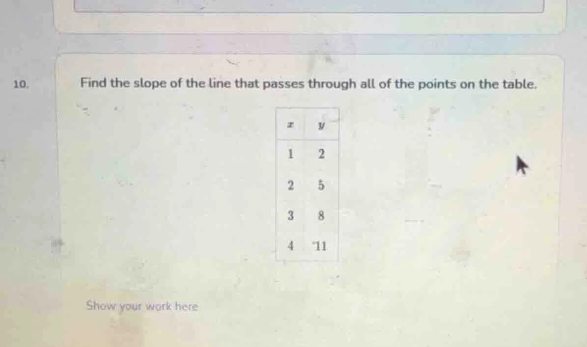 10. find the slope of the line that passes through all of the points on…