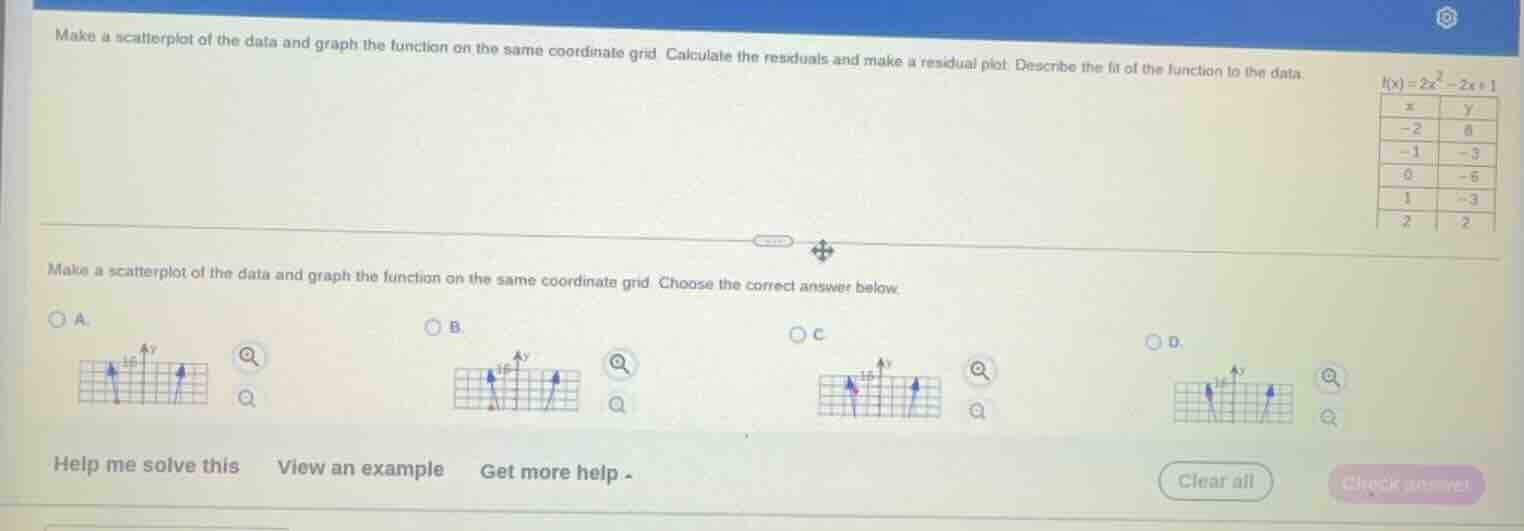 make a scatterplot of the data and graph the function on the same coord…