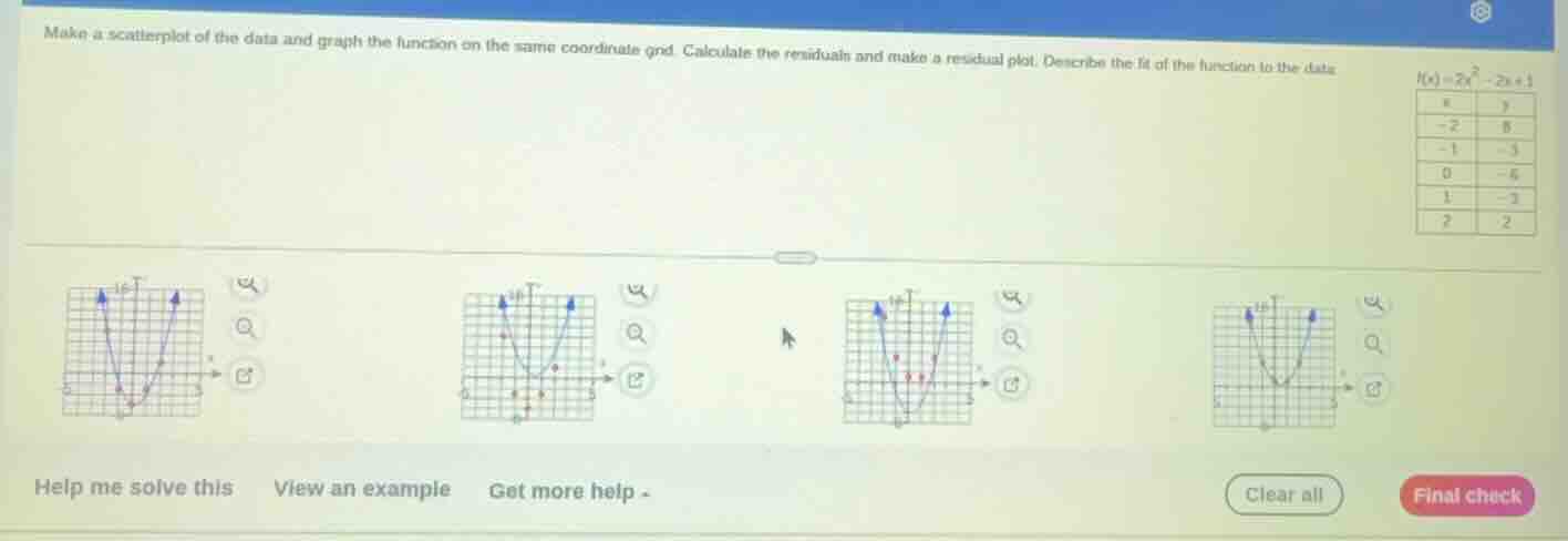 make a scatterplot of the data and graph the function on the same coord…