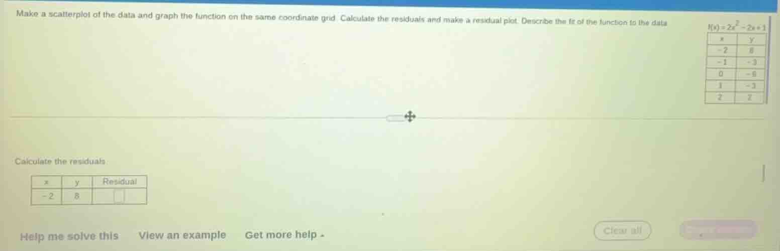 make a scatterplot of the data and graph the function on the same coord…